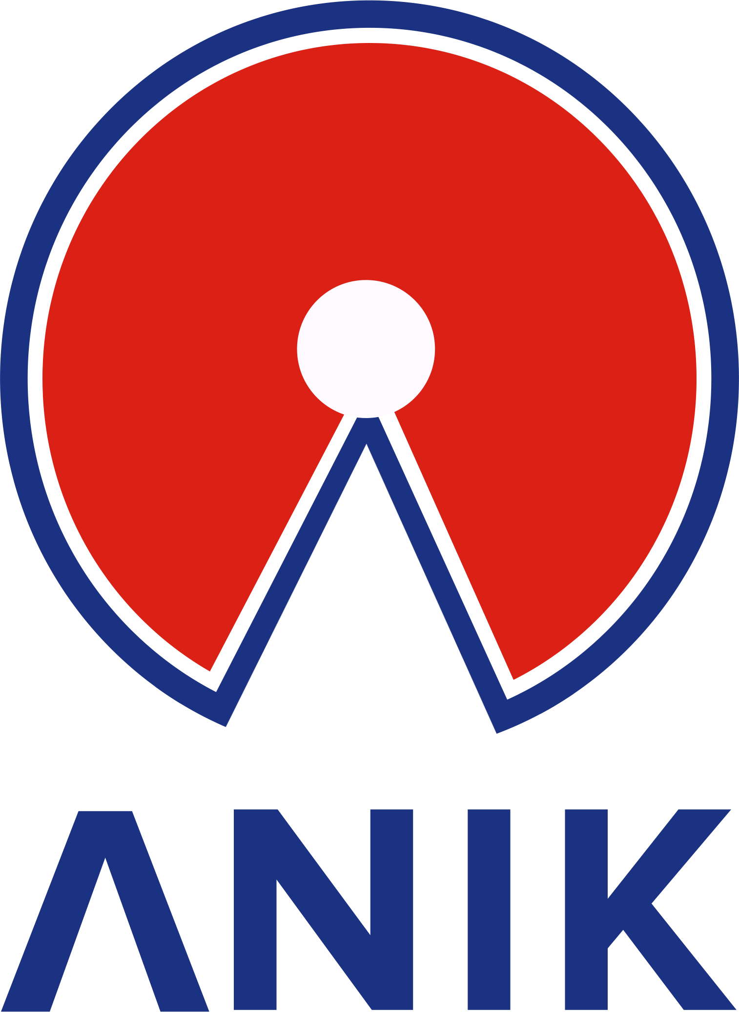 Anik Finance